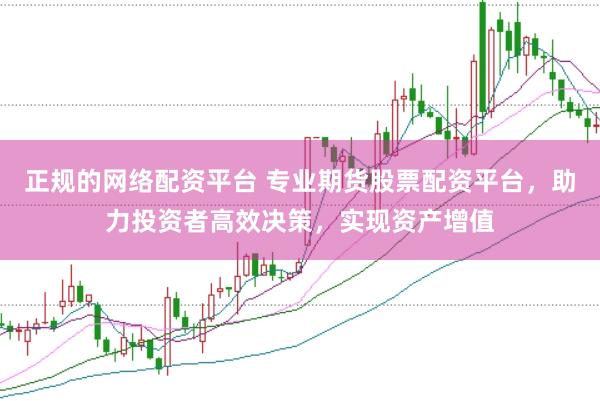 正规的网络配资平台 专业期货股票配资平台，助力投资者高效决策，实现资产增值
