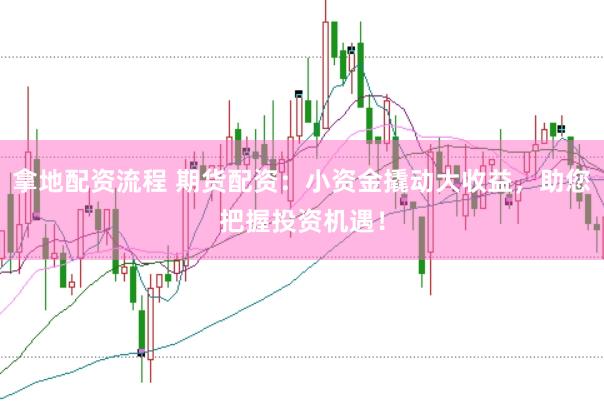 拿地配资流程 期货配资：小资金撬动大收益，助您把握投资机遇！