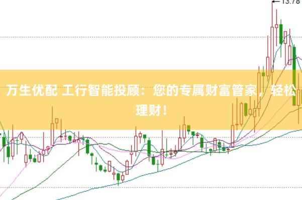 万生优配 工行智能投顾：您的专属财富管家，轻松理财！