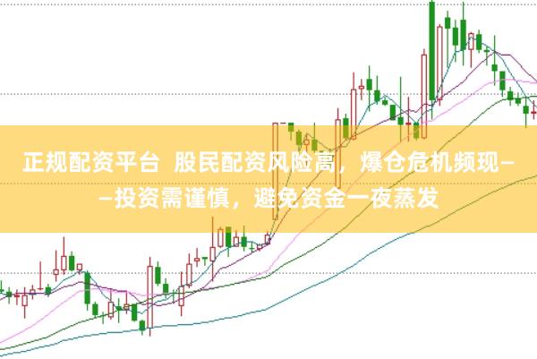 正规配资平台  股民配资风险高，爆仓危机频现——投资需谨慎，避免资金一夜蒸发