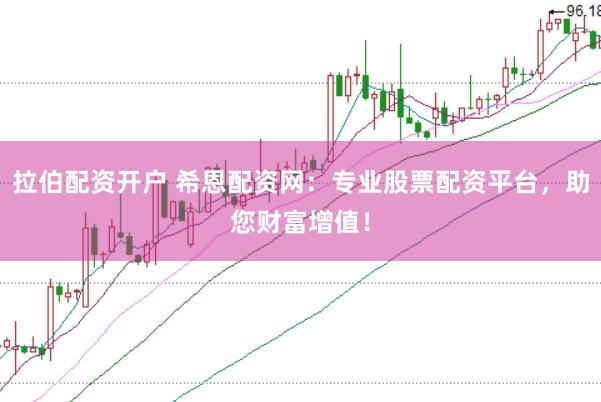 拉伯配资开户 希恩配资网：专业股票配资平台，助您财富增值！