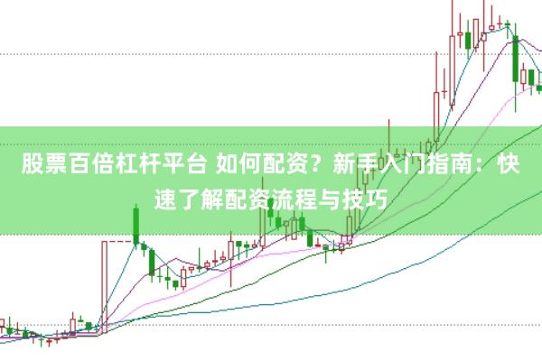 股票百倍杠杆平台 如何配资？新手入门指南：快速了解配资流程与技巧