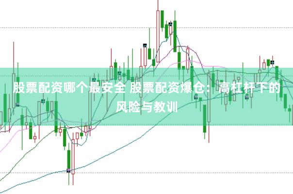 股票配资哪个最安全 股票配资爆仓：高杠杆下的风险与教训