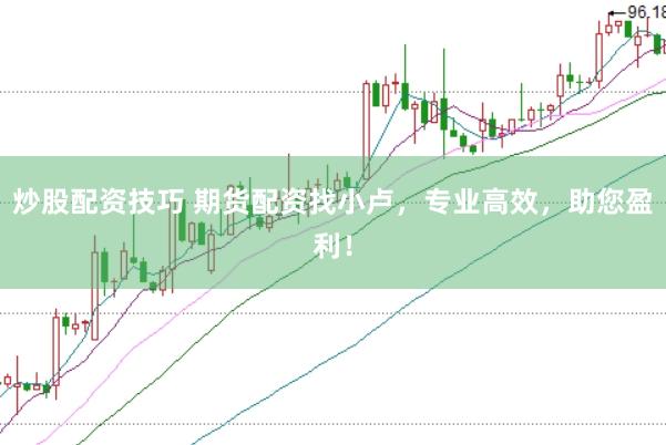 炒股配资技巧 期货配资找小卢，专业高效，助您盈利！