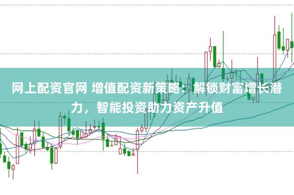 网上配资官网 增值配资新策略：解锁财富增长潜力，智能投资助力资产升值