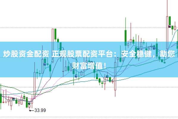 炒股资金配资 正规股票配资平台：安全稳健，助您财富增值！