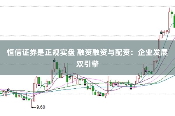 恒信证券是正规实盘 融资融资与配资：企业发展双引擎