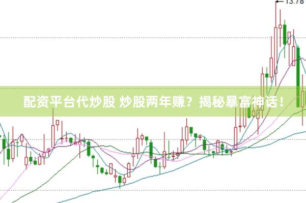 配资平台代炒股 炒股两年赚？揭秘暴富神话！
