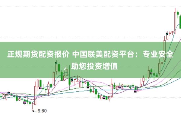 正规期货配资报价 中国联美配资平台：专业安全，助您投资增值
