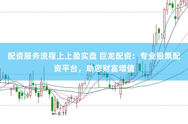 配资服务流程上上盈实盘 巨龙配资：专业股票配资平台，助您财富增值