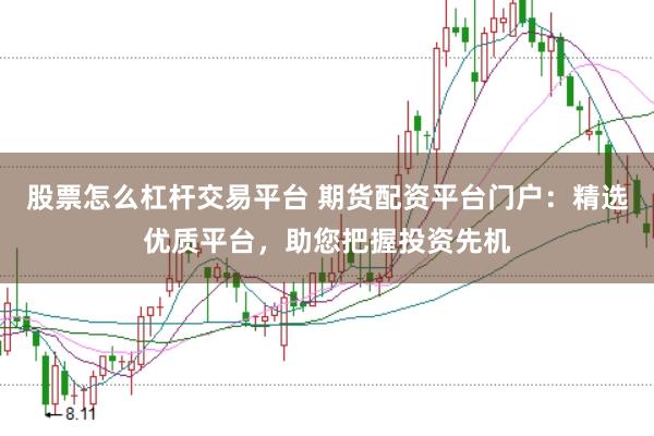 股票怎么杠杆交易平台 期货配资平台门户：精选优质平台，助您把握投资先机