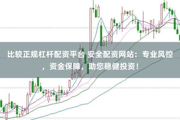 比较正规杠杆配资平台 安全配资网站：专业风控，资金保障，助您稳健投资！