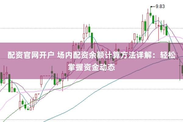 配资官网开户 场内配资余额计算方法详解：轻松掌握资金动态