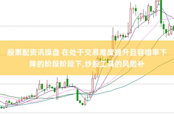 股票配资讯操盘 在处于交易难度提升且容错率下降的阶段阶段下，炒股工具的风险补
